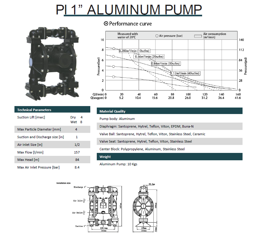 1 Inch Aluminum Air Diaphragm Pump