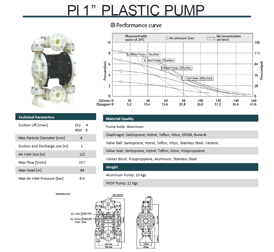 1 Inch Polypropylene Air Diaphragm Pump