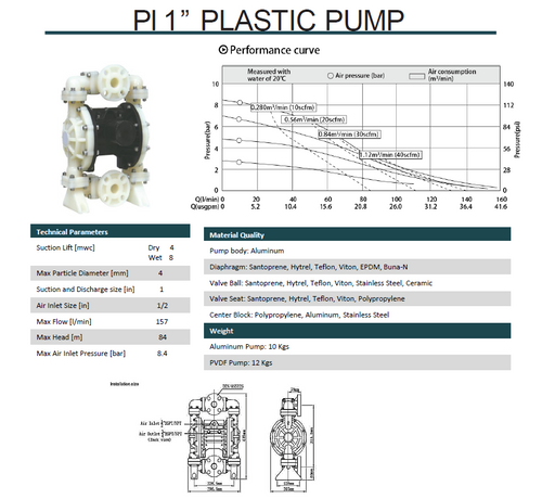 1 Inch Polypropylene Air Diaphragm Pump