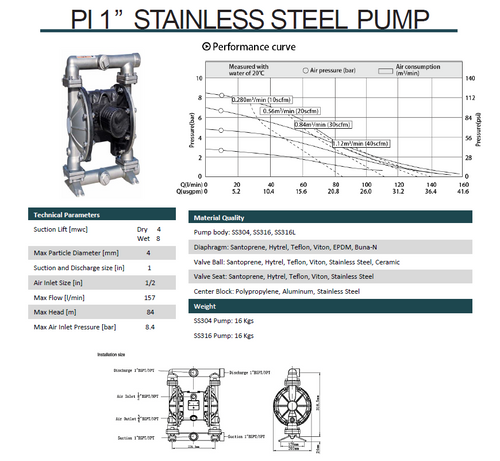 1 Inch Stainless Steel Air Diaphragm Pump