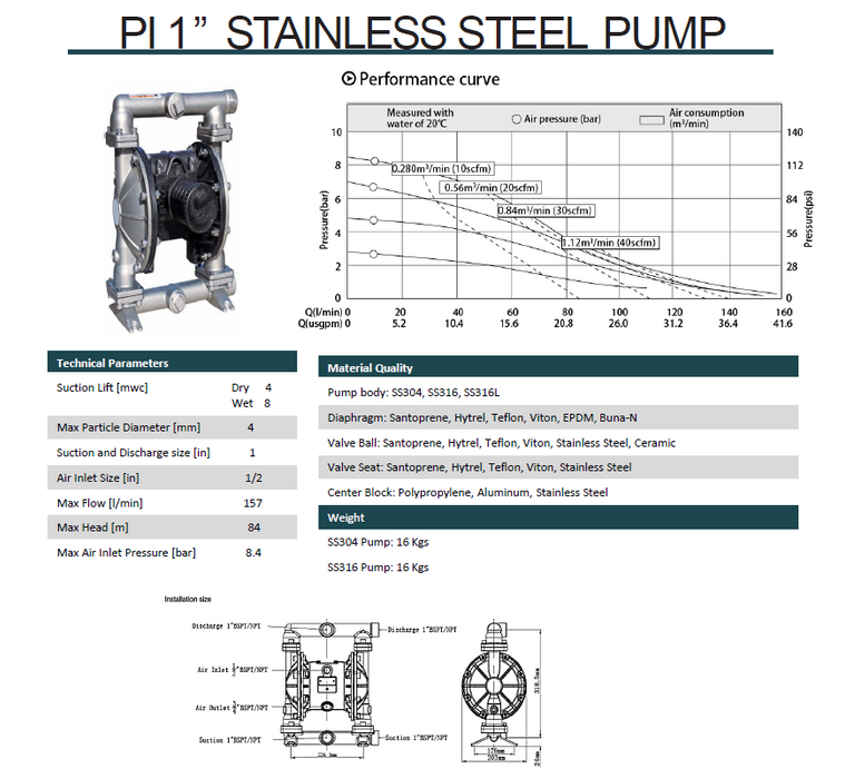 1 Inch Stainless Steel Air Diaphragm Pump