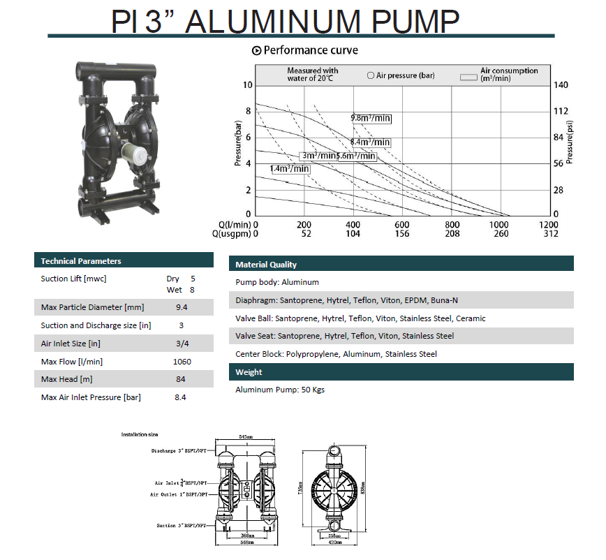 3 Inch Aluminum Air Diaphragm Pump
