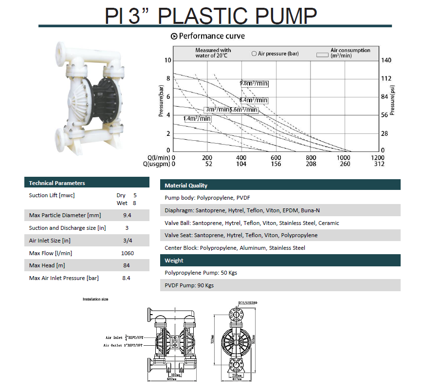 3 Inch Polypropylene Air Diaphragm Pump