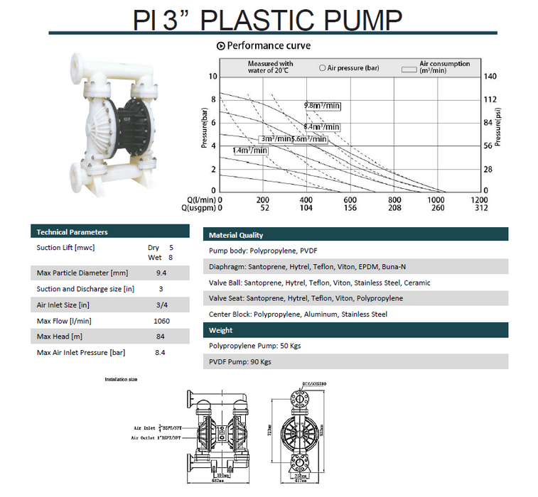 3 Inch Polypropylene Air Diaphragm Pump