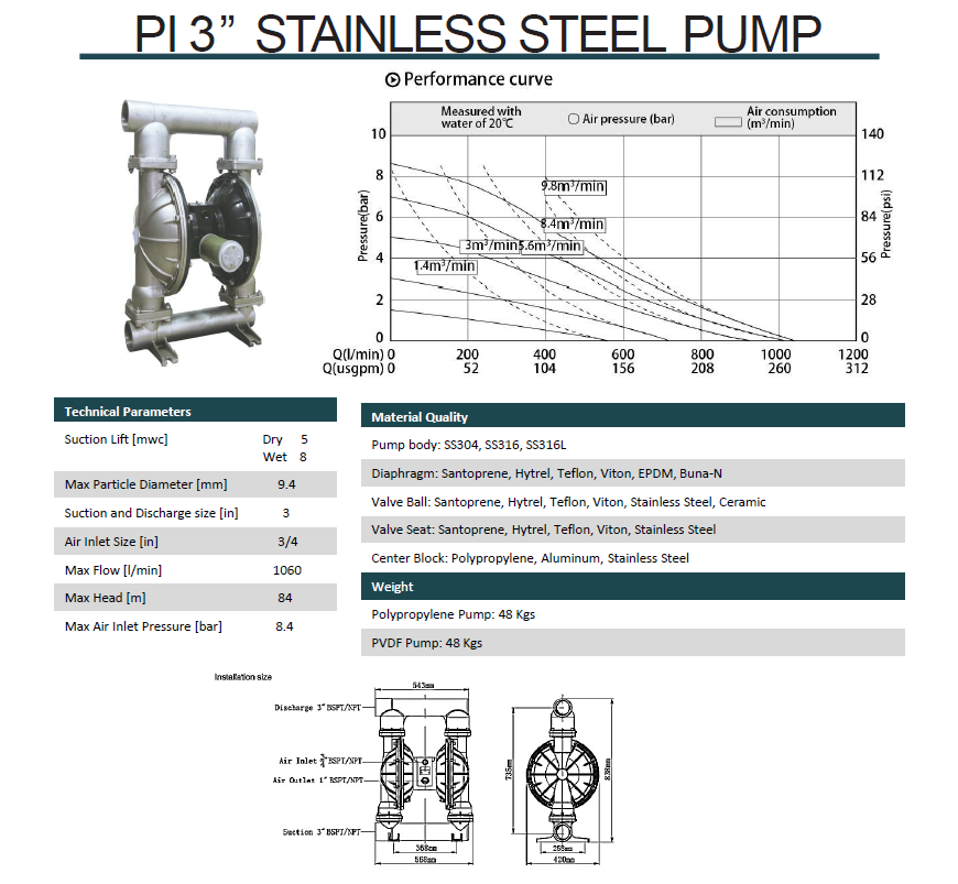 3 Inch Stainless Steel Air Diaphragm Pump