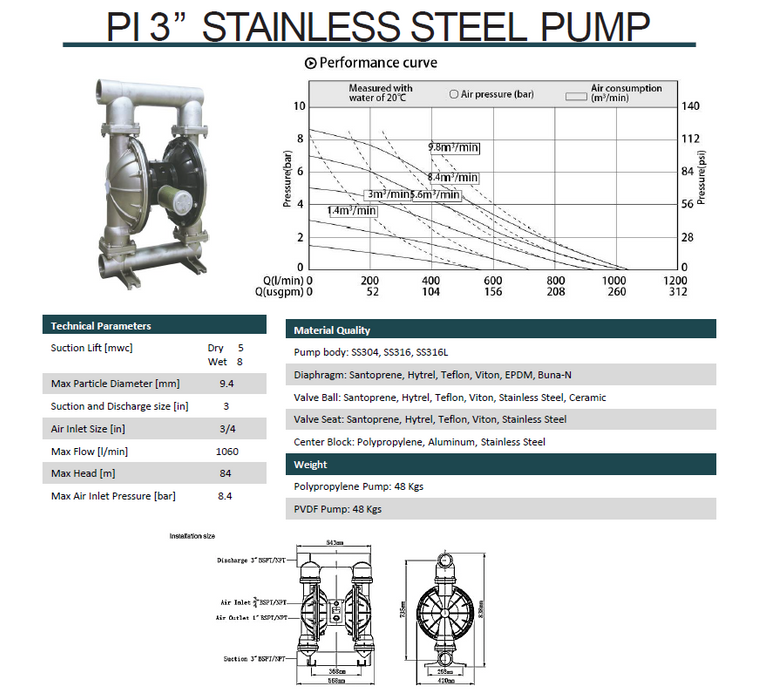 3 Inch Stainless Steel Air Diaphragm Pump