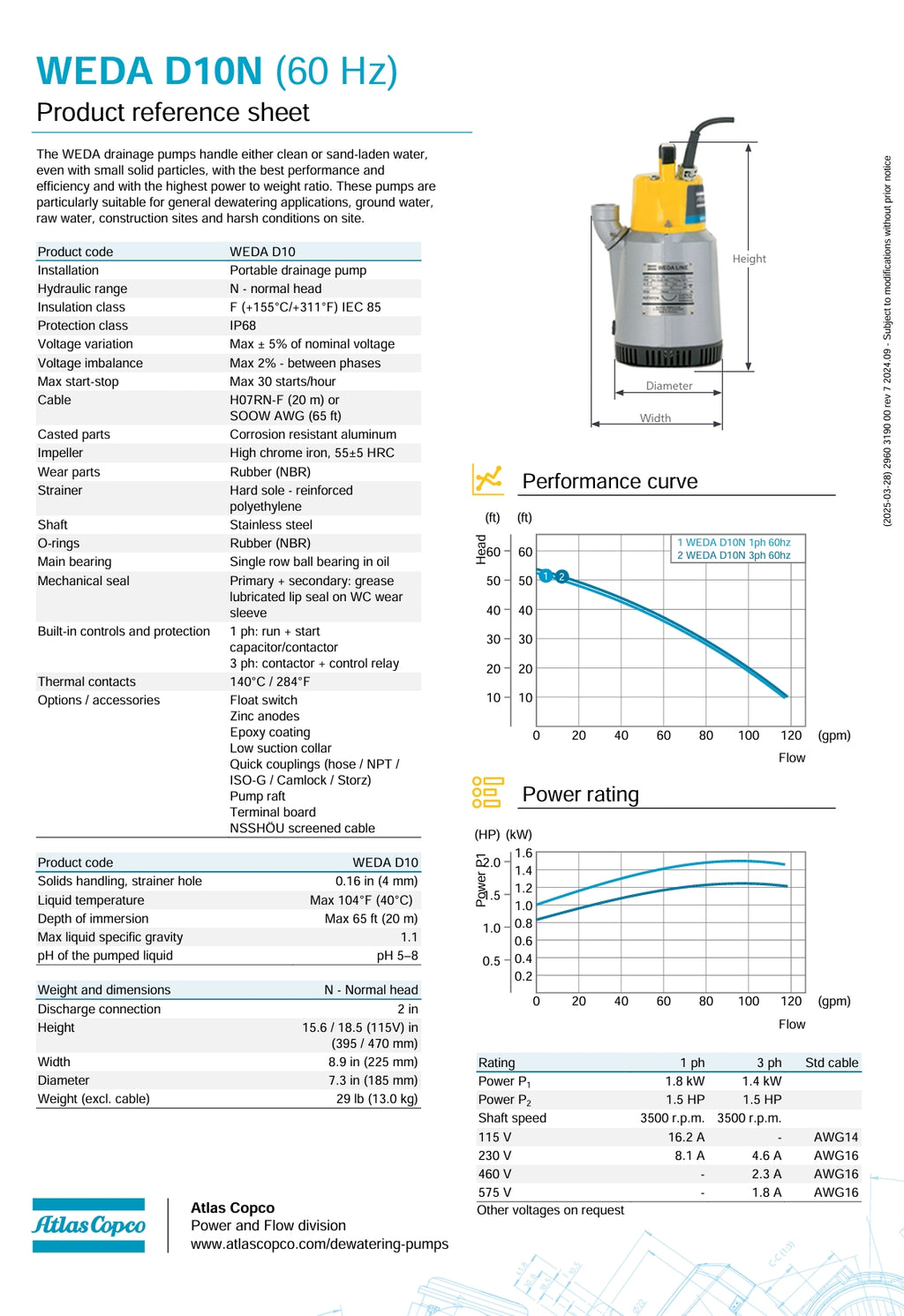WEDA D10N - 1.5 HP