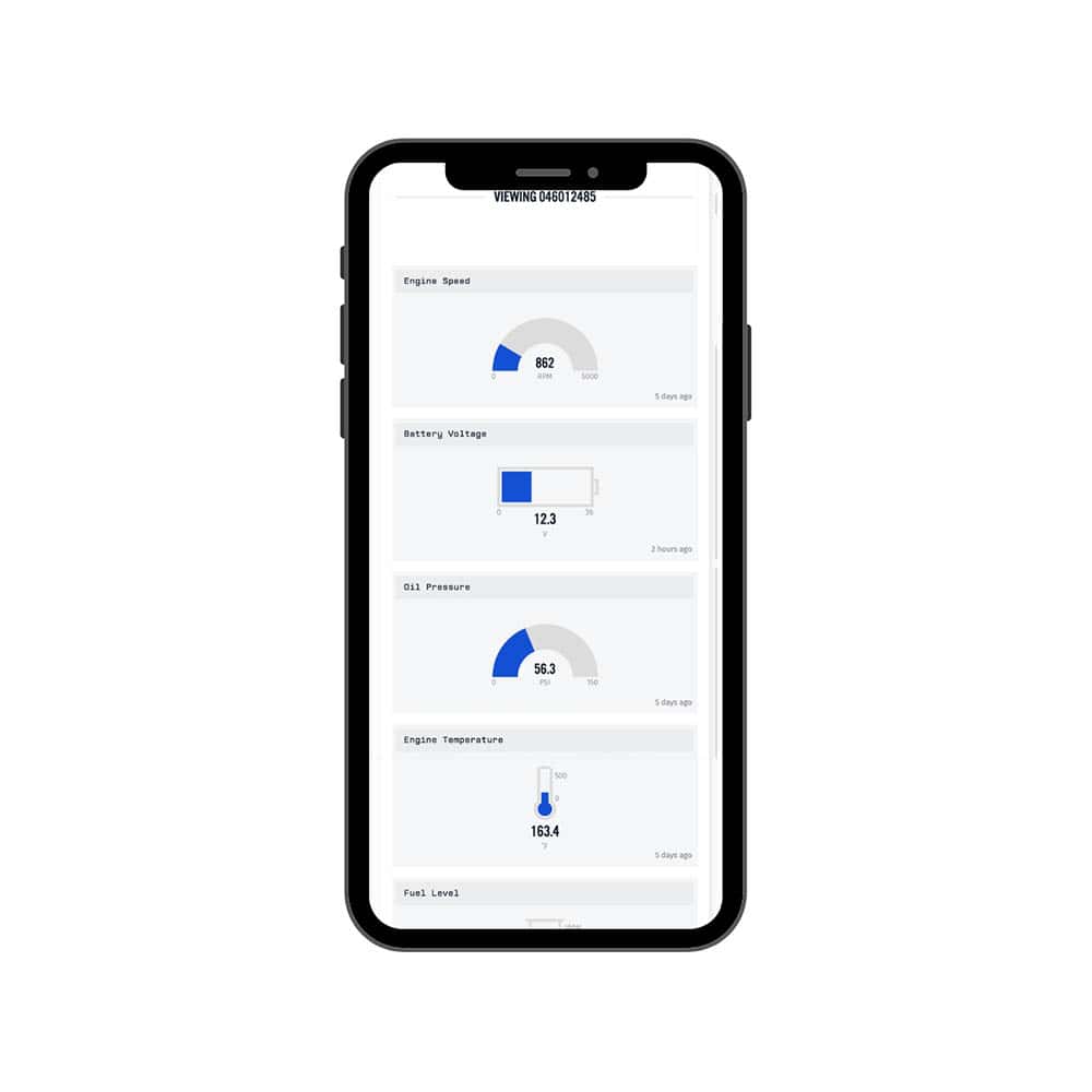 RemoteIQ™ (Yearly Subscription)
